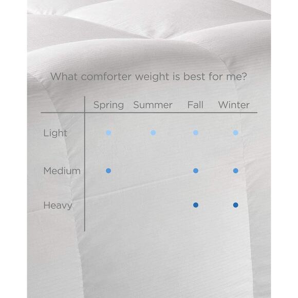 Charter Club White Down Medium Weight Comforter – Twin - Picture 3 of 4